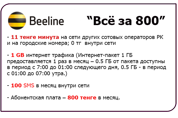 Бесплатный домашний интернет от Билайн за 0 рублей